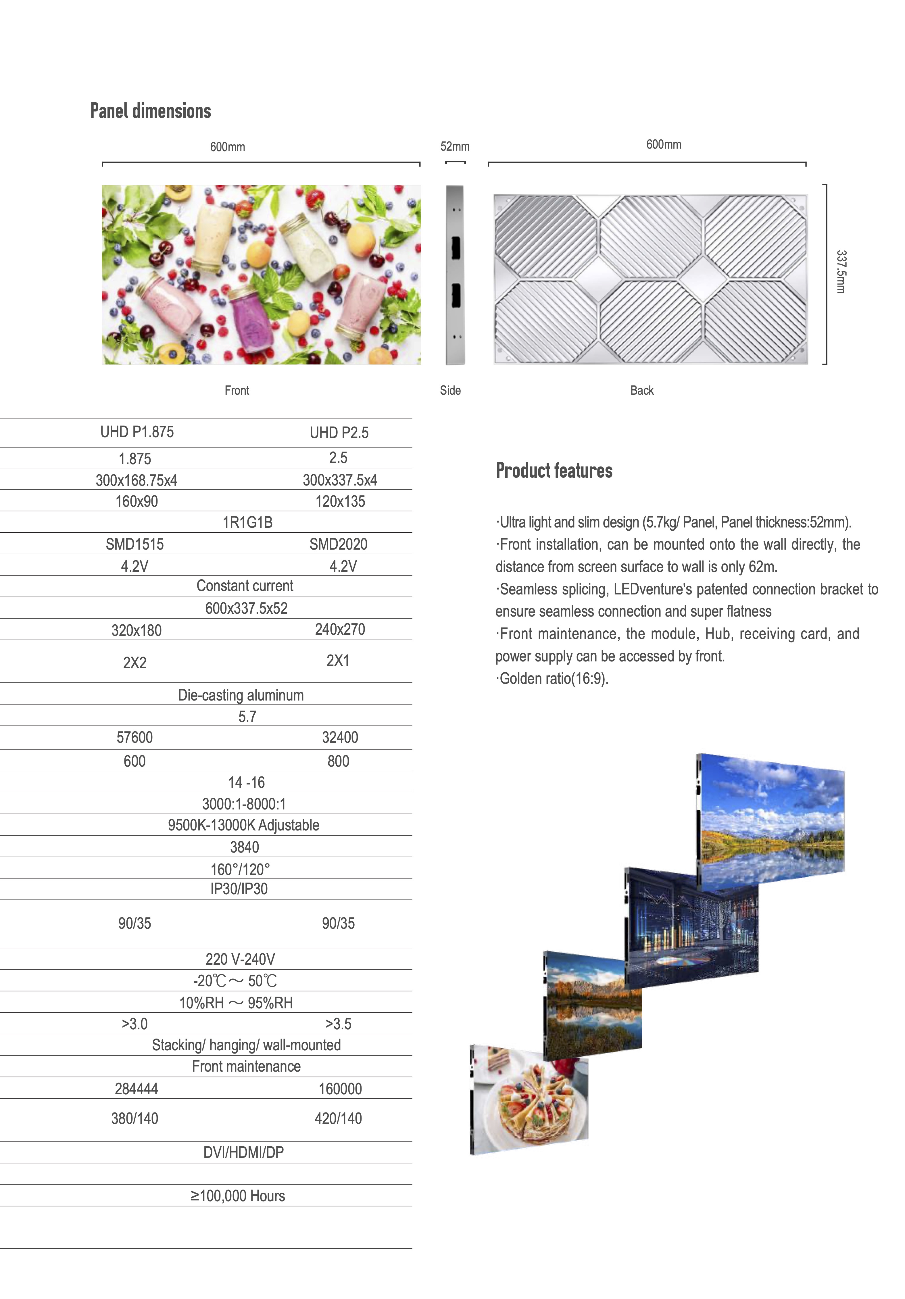 Ultra HD Resolution LED Display